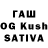 Кетамин ketamine Vladyslav Kashuka
